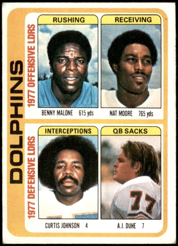1978 Topps 514 Delfinek Vezetők & Lista Benny Malone/Nat-Moore/Curtis Johnson/A. J. Herceg Miami Dolphins (Foci Kártya)