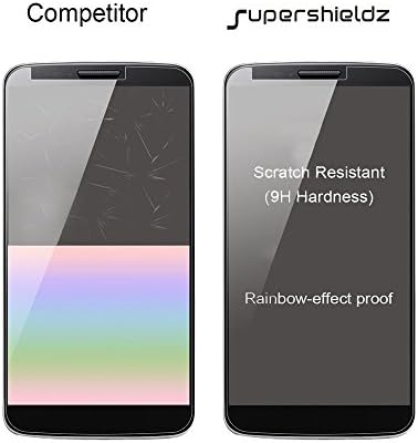(3 Csomag) Supershieldz Célja a Xiaomi Mi-Mix 3 Edzett Üveg kijelző Védő fólia, Anti Karcolás, Buborék Mentes