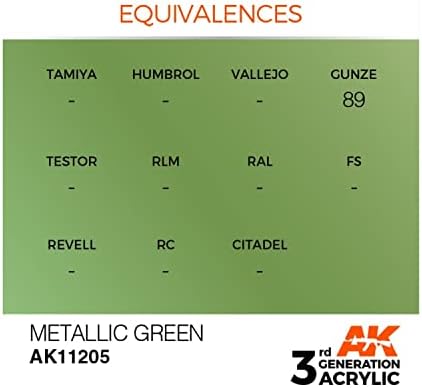 AK Interaktív 3rd Gen Akril Fémes Zöld 17ml