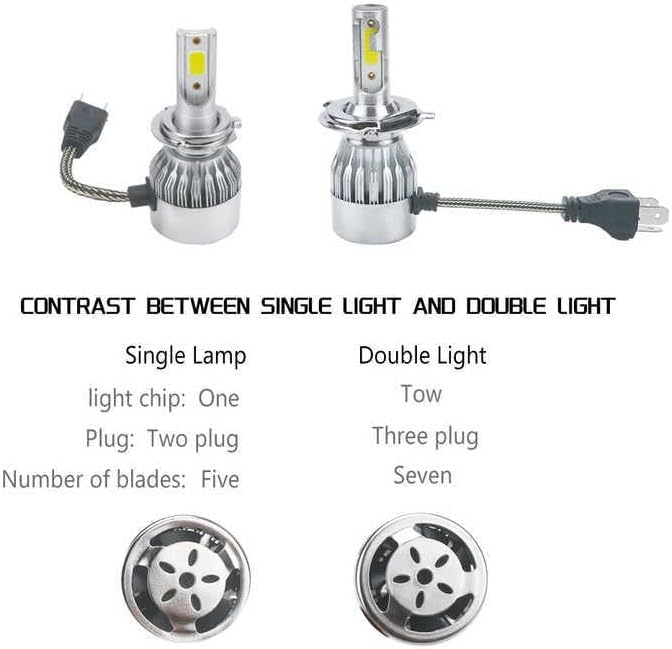 C6-LED Fényszóró Utángyártott izzók autó H4/H7/H8/H9/H11/H13/9004/9005/9006/9007/9012 (H8/H9/H11) Fehér